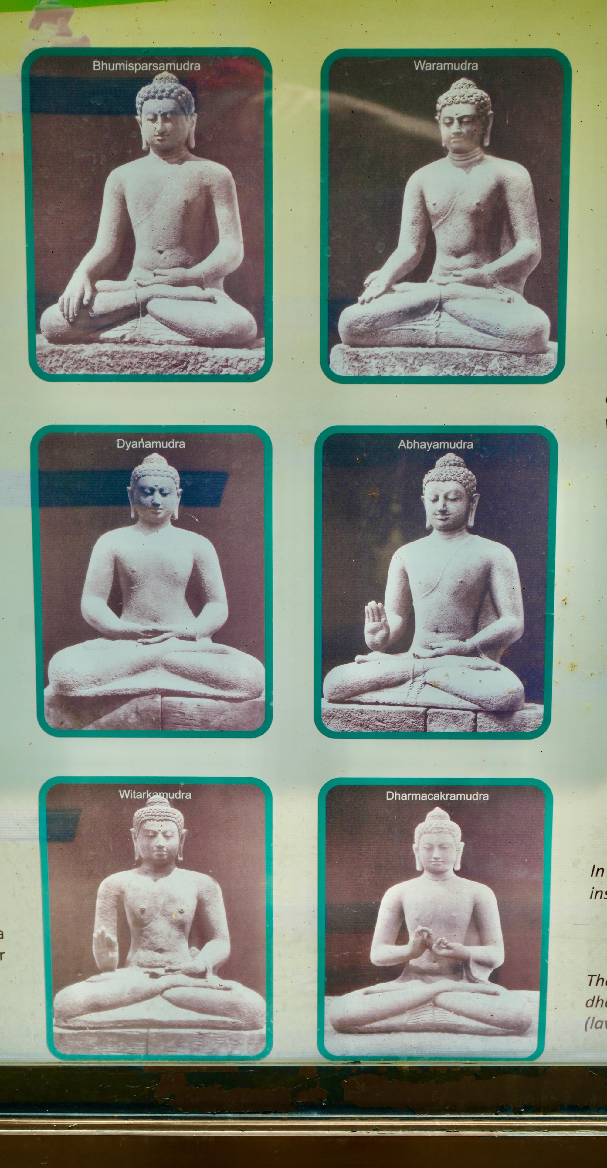 6 poses of Buddha displayed at Borobudur